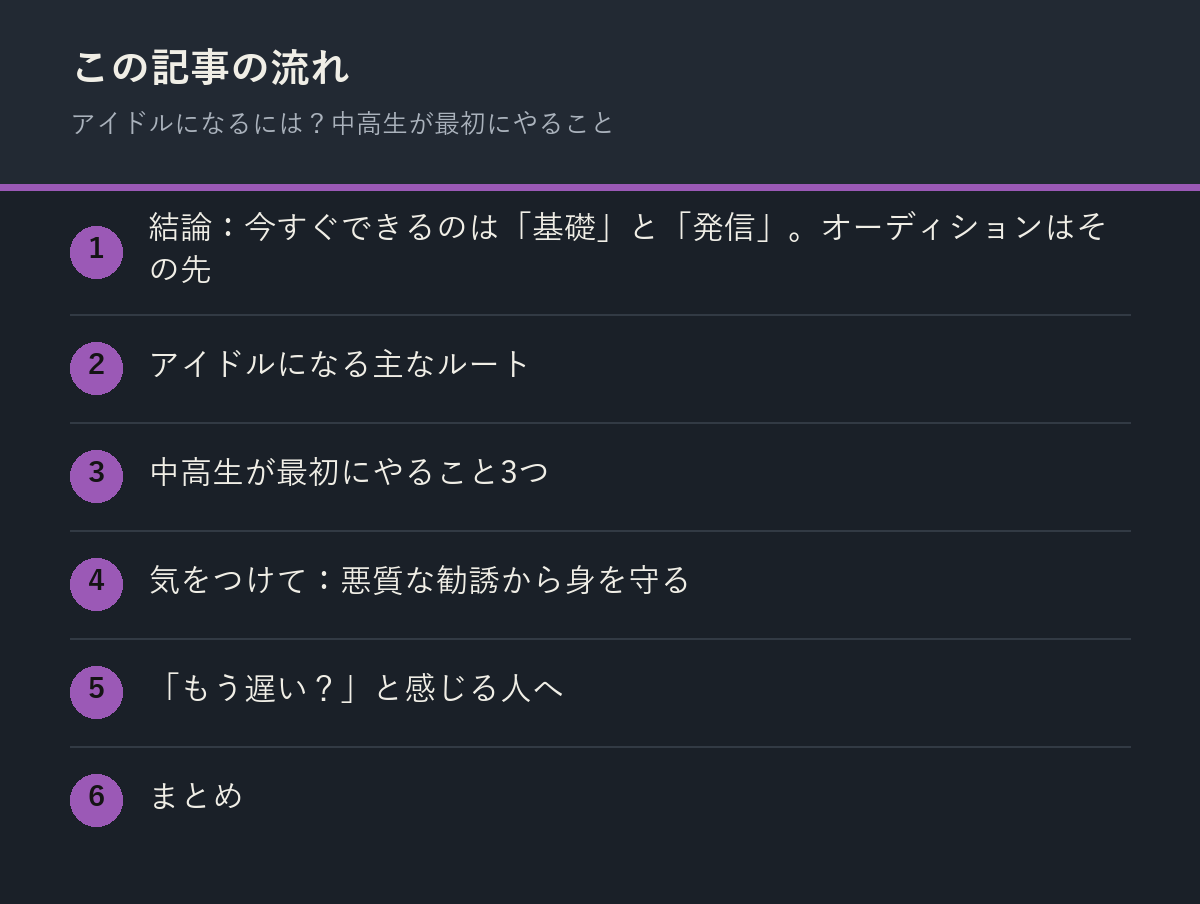 アイドルになるには？中高生が最初にやることの記事の流れを解説した図解
