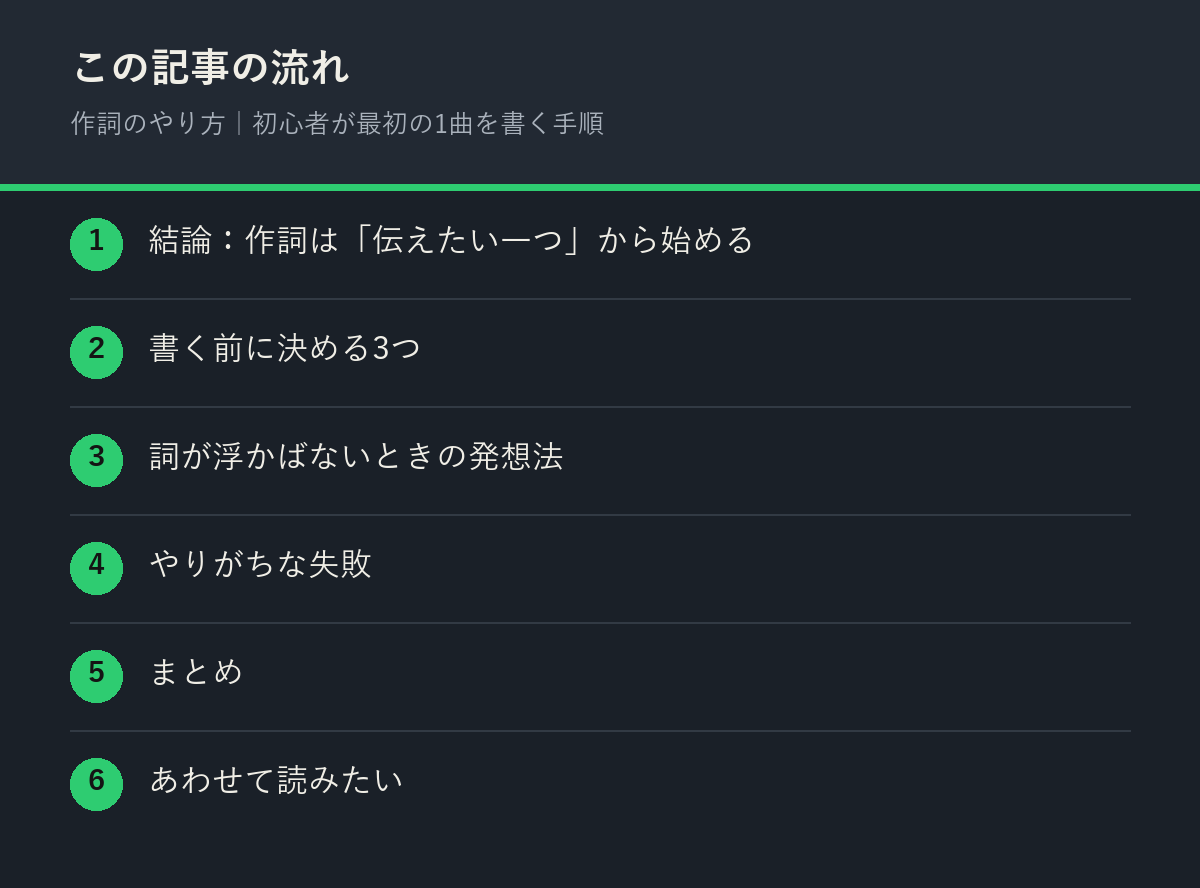 作詞のやり方｜初心者が最初の1曲を書く手順の記事の流れを解説した図解