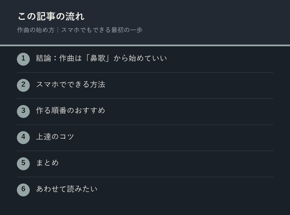 作曲の始め方｜スマホでもできる最初の一歩の記事の流れを解説した図解