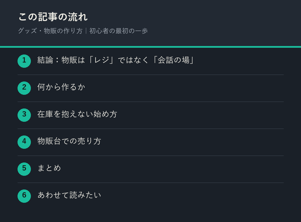 グッズ・物販の作り方｜初心者の最初の一歩の記事の流れを解説した図解
