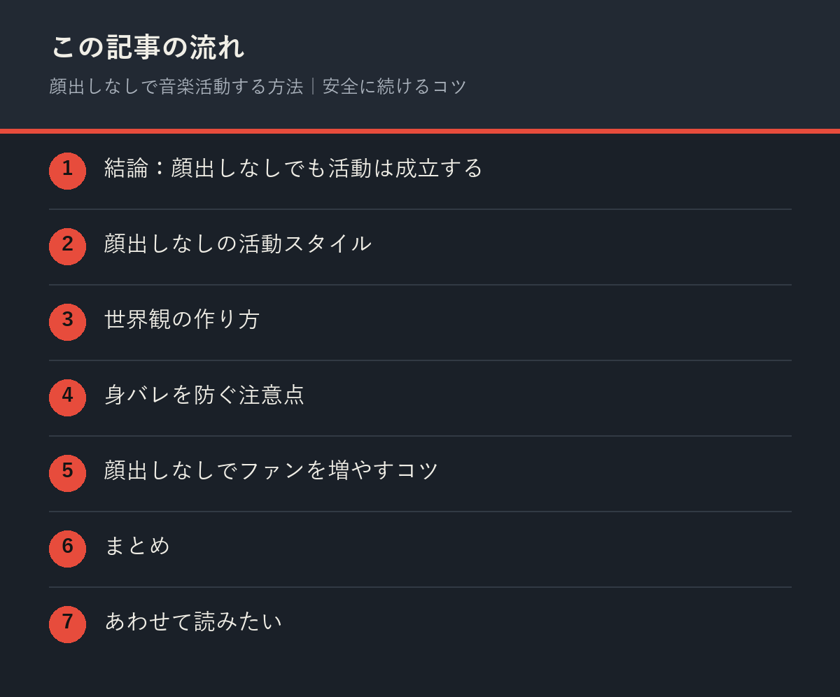 顔出しなしで音楽活動する方法|安全に続けるコツの記事の流れを解説した図解