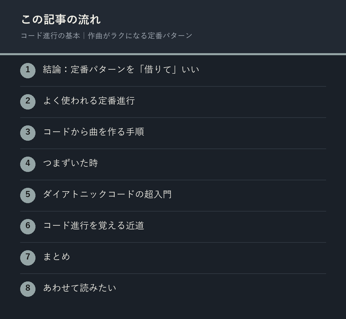 コード進行の基本｜作曲がラクになる定番パターンの記事の流れを解説した図解