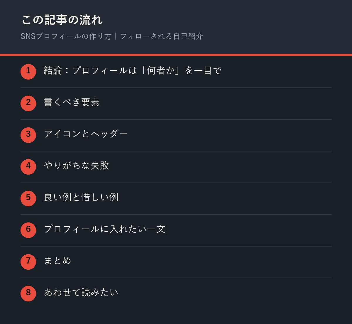 SNSプロフィールの作り方｜フォローされる自己紹介の記事の流れを解説した図解