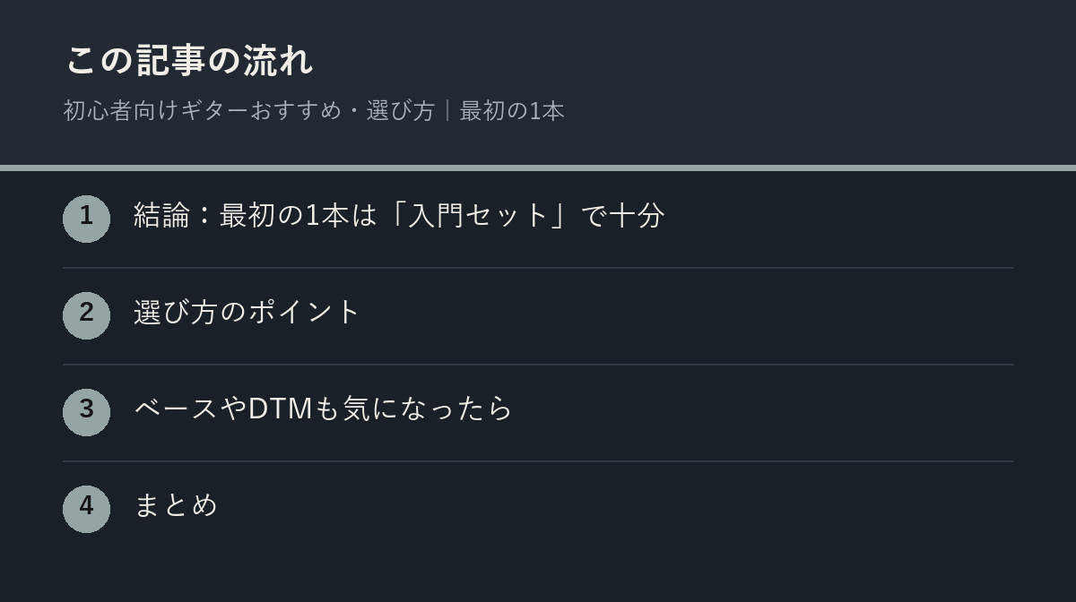 初心者向けギターおすすめ・選び方｜最初の1本の記事の流れを解説した図解