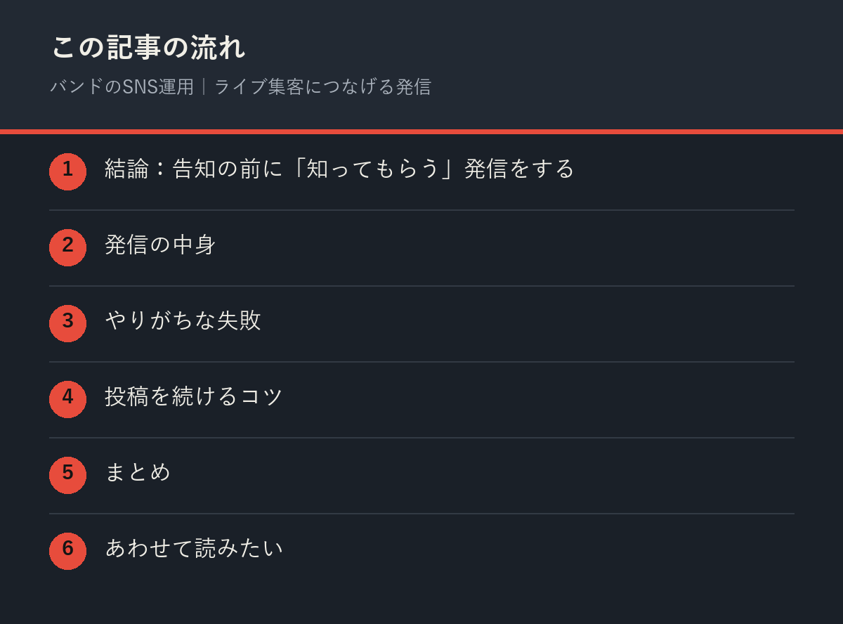 バンドのSNS運用｜ライブ集客につなげる発信の記事の流れを解説した図解