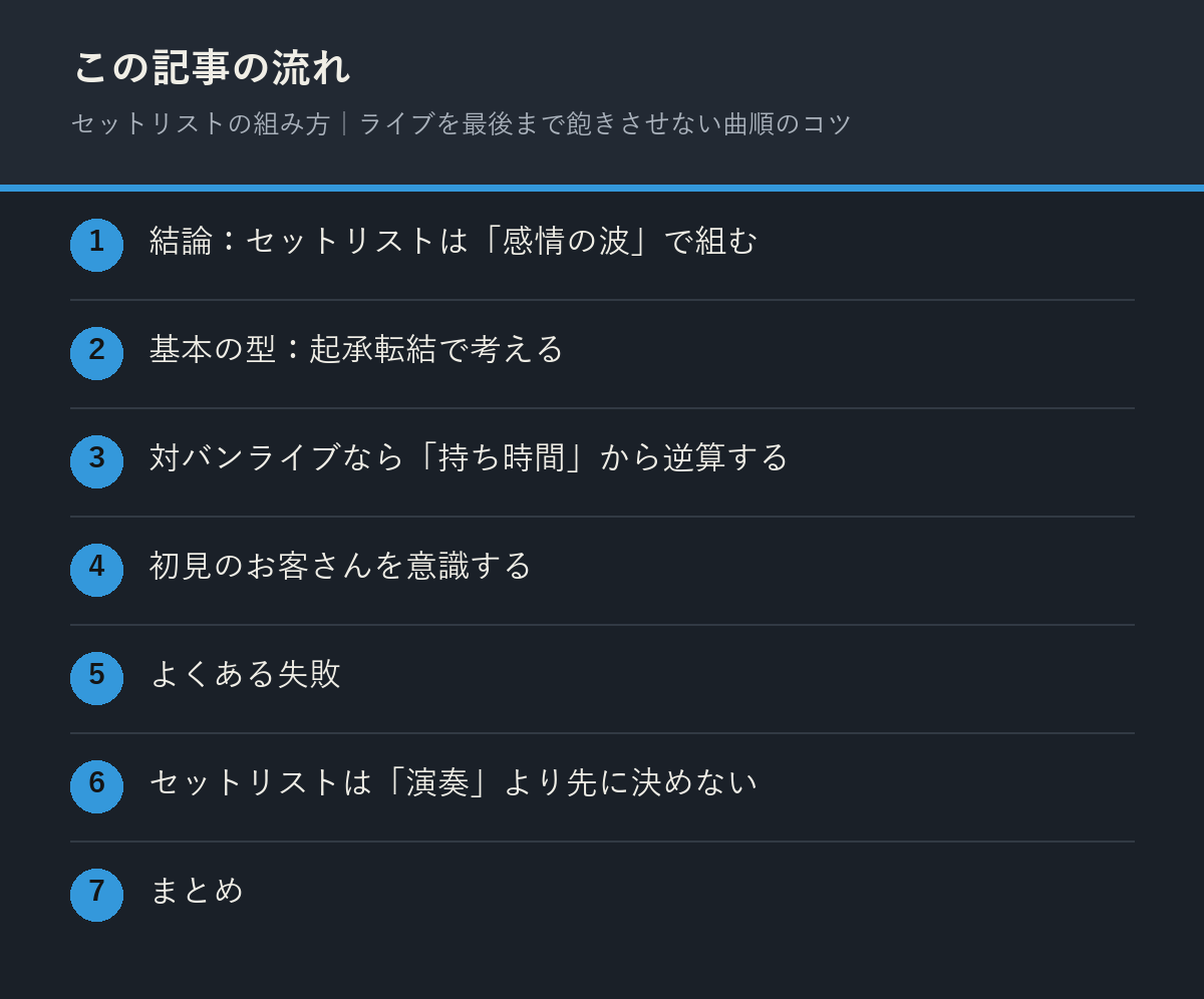 セットリストの組み方｜ライブを最後まで飽きさせない曲順のコツの記事の流れを解説した図解