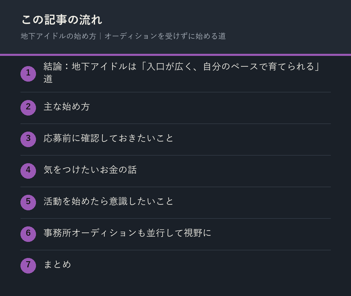 地下アイドルの始め方|オーディションを受けずに始める道の記事の流れを解説した図解