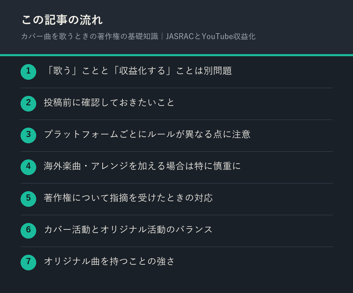 カバー曲を歌うときの著作権の基礎知識｜JASRACとYouTube収益化の記事の流れを解説した図解