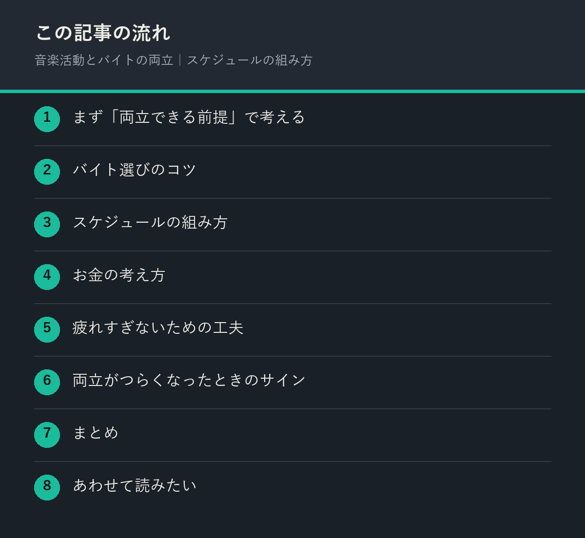 音楽活動とバイトの両立｜スケジュールの組み方の記事の流れを解説した図解