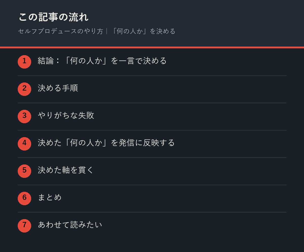セルフプロデュースのやり方｜「何の人か」を決めるの記事の流れを解説した図解