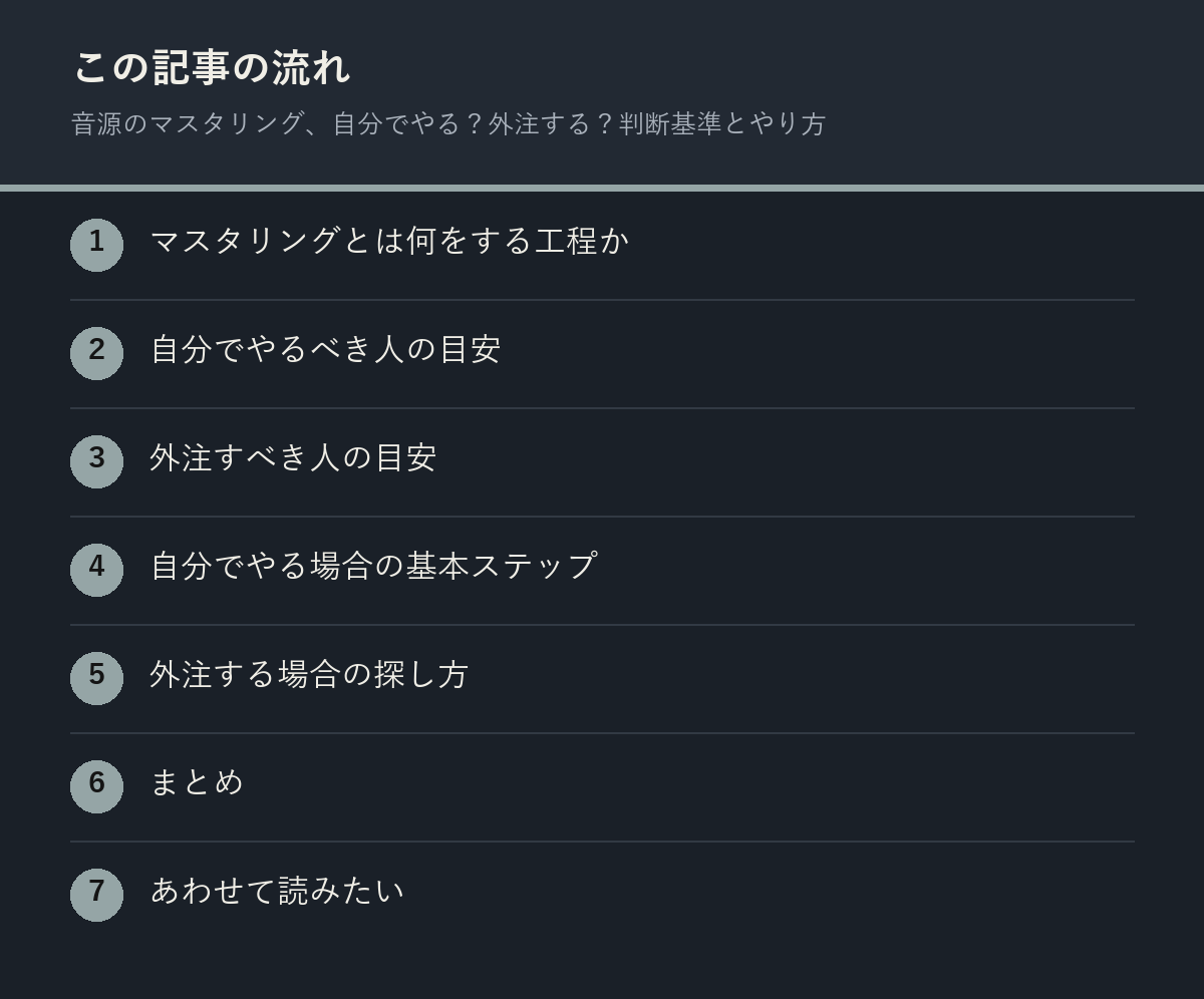 音源のマスタリング、自分でやる？外注する？判断基準とやり方の記事の流れを解説した図解