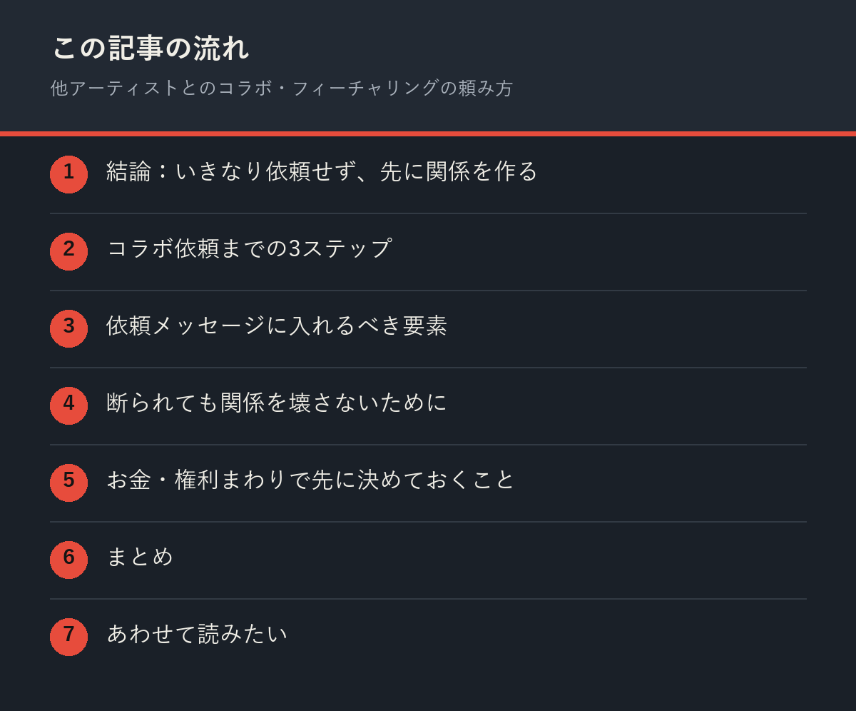他アーティストとのコラボ・フィーチャリングの頼み方の記事の流れを解説した図解