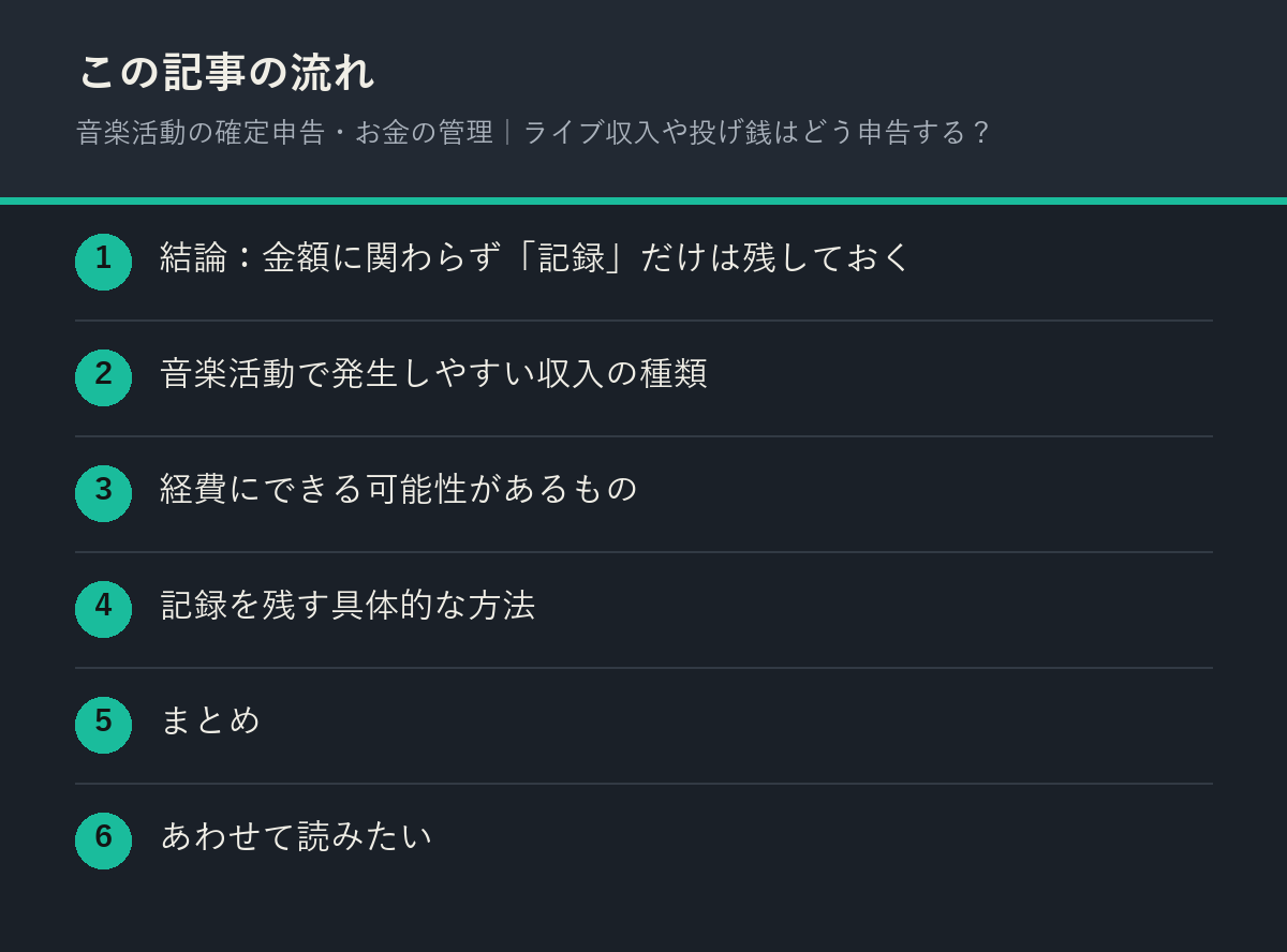 音楽活動の確定申告・お金の管理｜ライブ収入や投げ銭はどう申告する？の記事の流れを解説した図解
