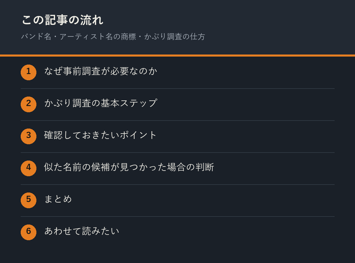 バンド名・アーティスト名の商標・かぶり調査の仕方の記事の流れを解説した図解