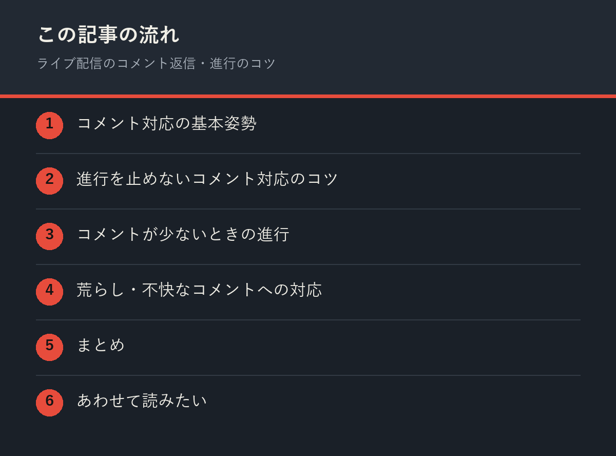 ライブ配信のコメント返信・進行のコツの記事の流れを解説した図解