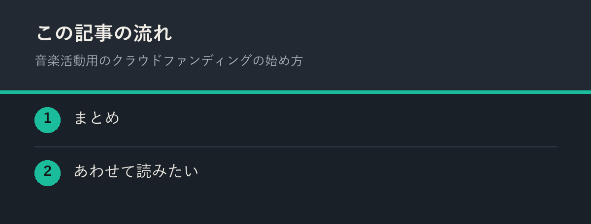 音楽活動用のクラウドファンディングの始め方の記事の流れを解説した図解
