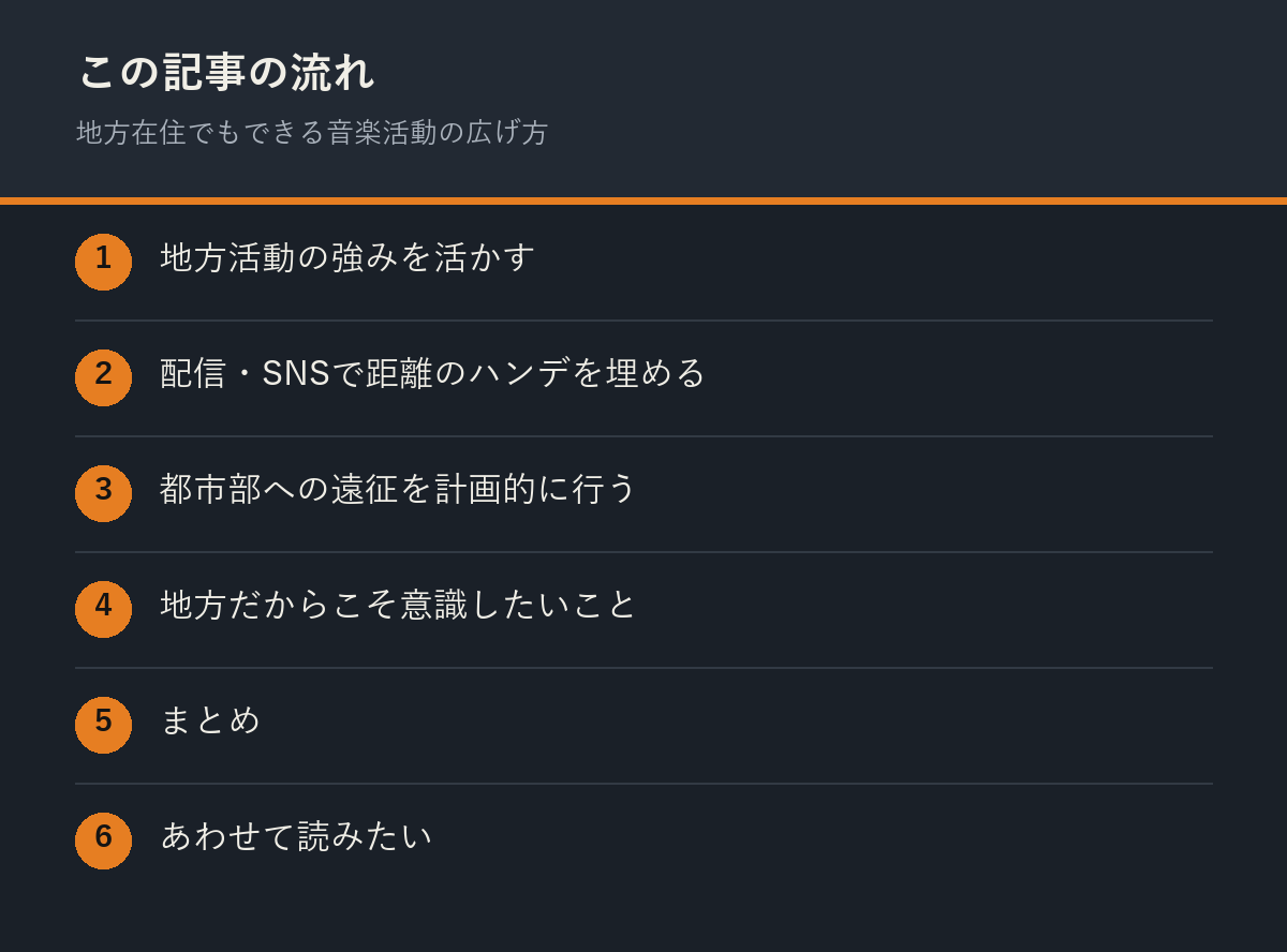 地方在住でもできる音楽活動の広げ方の記事の流れを解説した図解