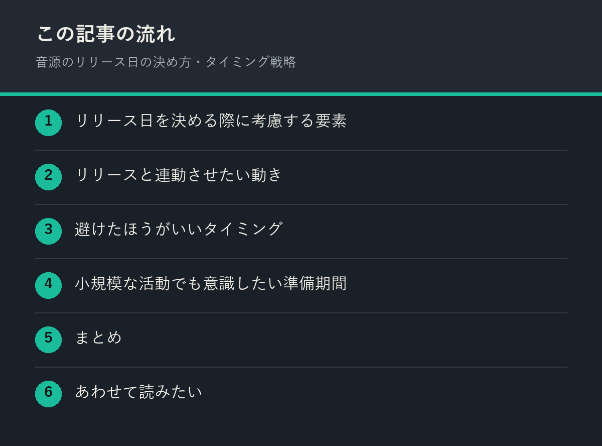 音源のリリース日の決め方・タイミング戦略の記事の流れを解説した図解