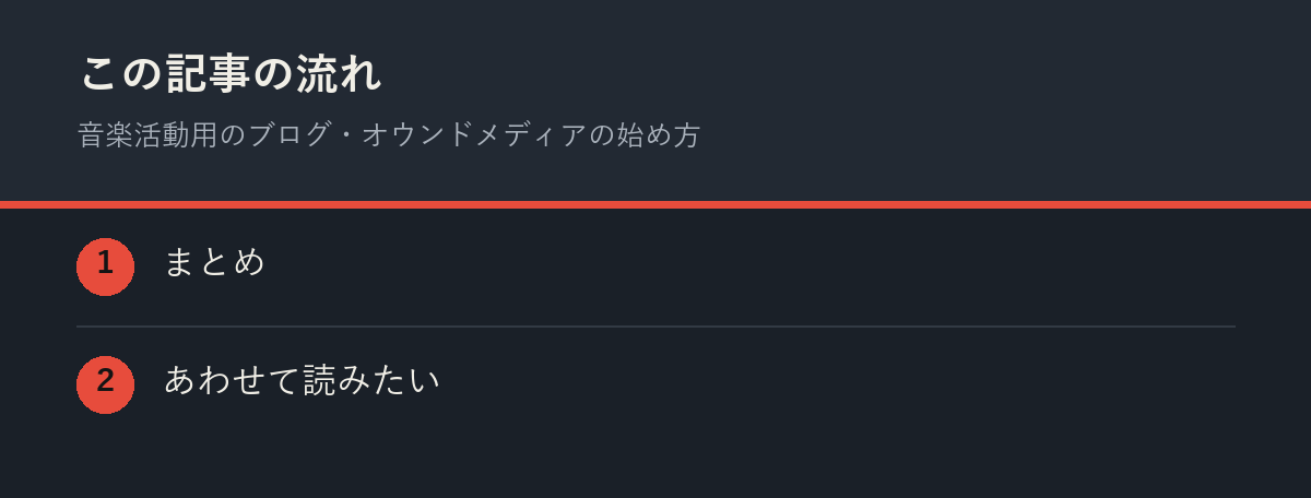 音楽活動用のブログ・オウンドメディアの始め方の記事の流れを解説した図解