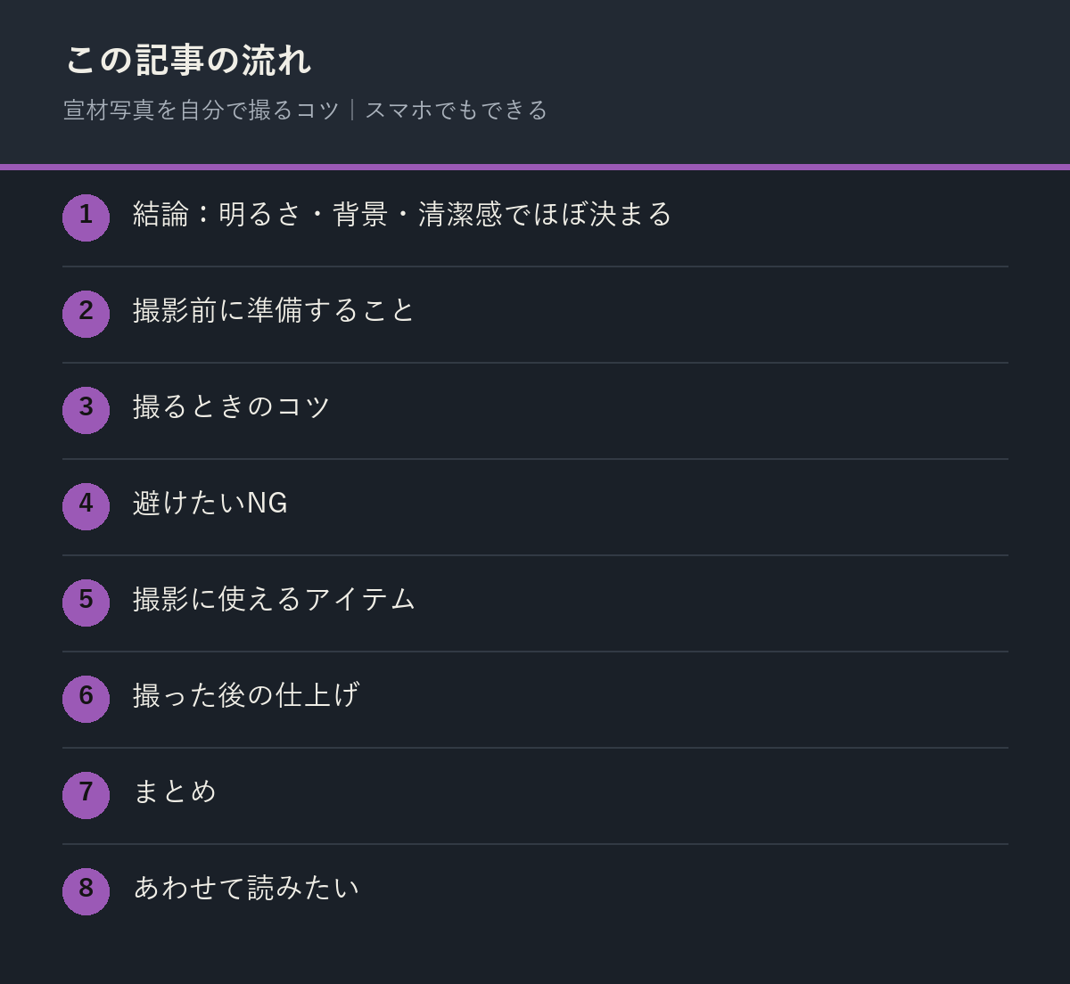 宣材写真を自分で撮るコツ｜スマホでもできるの記事の流れを解説した図解