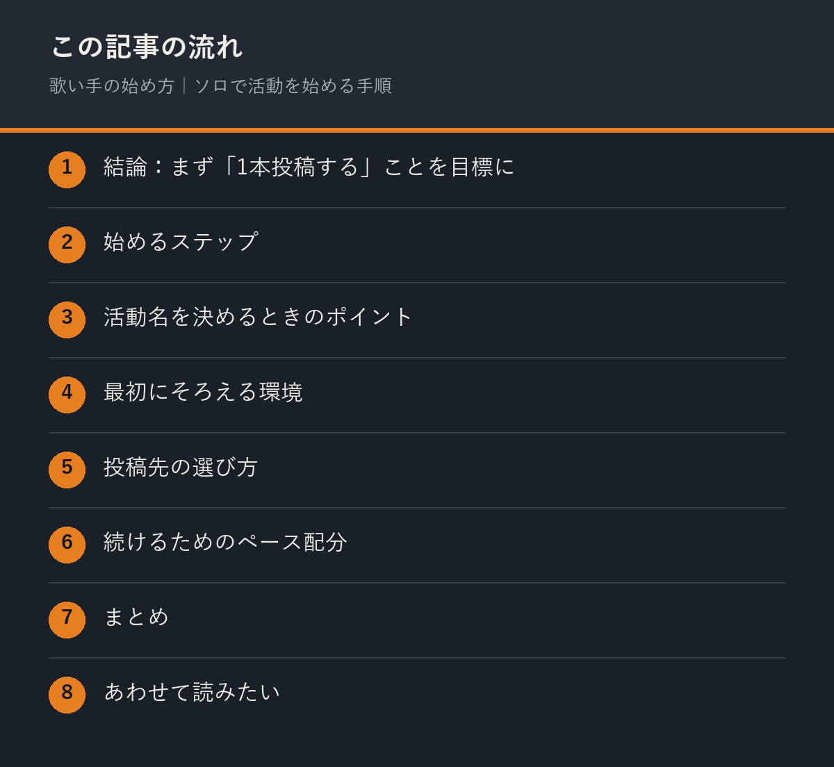 歌い手の始め方｜ソロで活動を始める手順の記事の流れを解説した図解