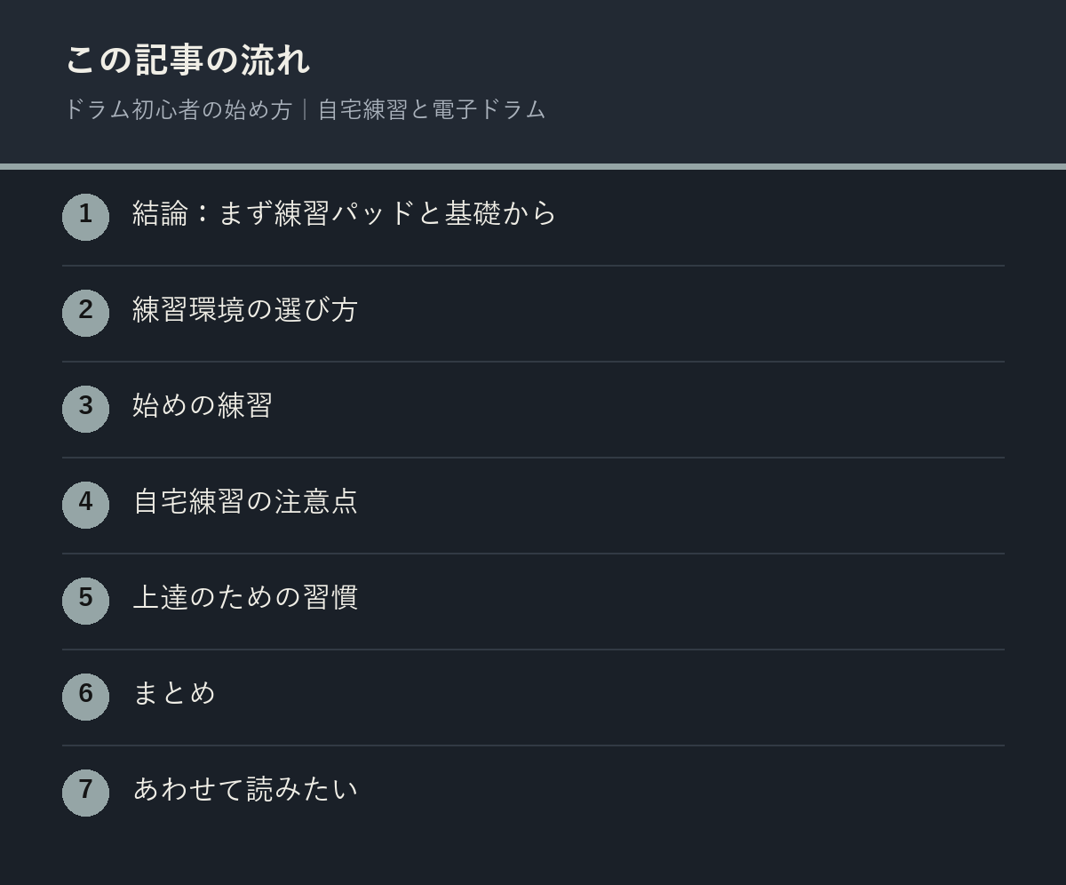 ドラム初心者の始め方｜自宅練習と電子ドラムの記事の流れを解説した図解