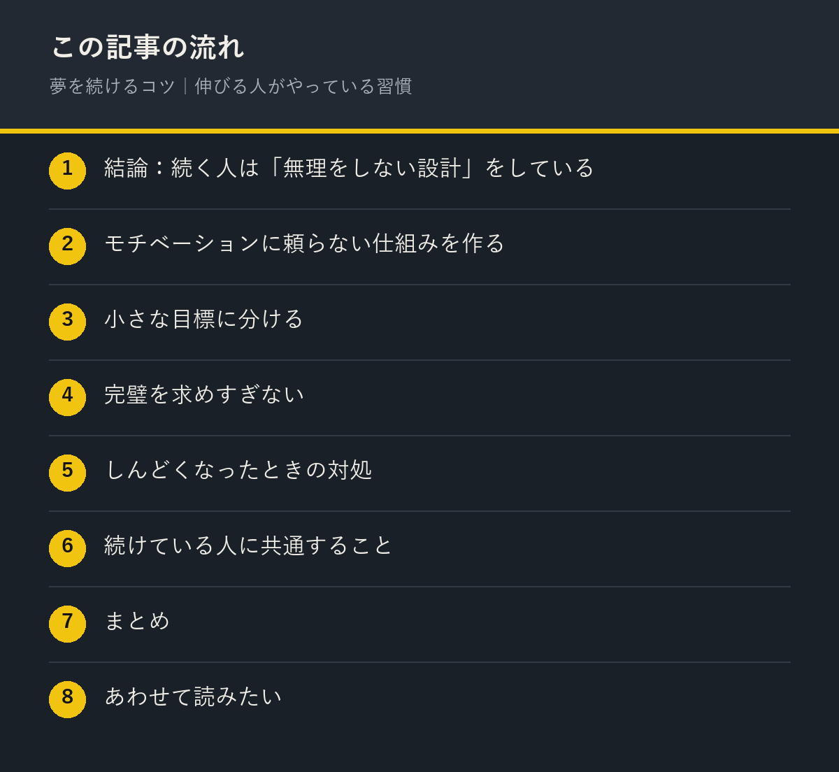 夢を続けるコツ｜伸びる人がやっている習慣の記事の流れを解説した図解