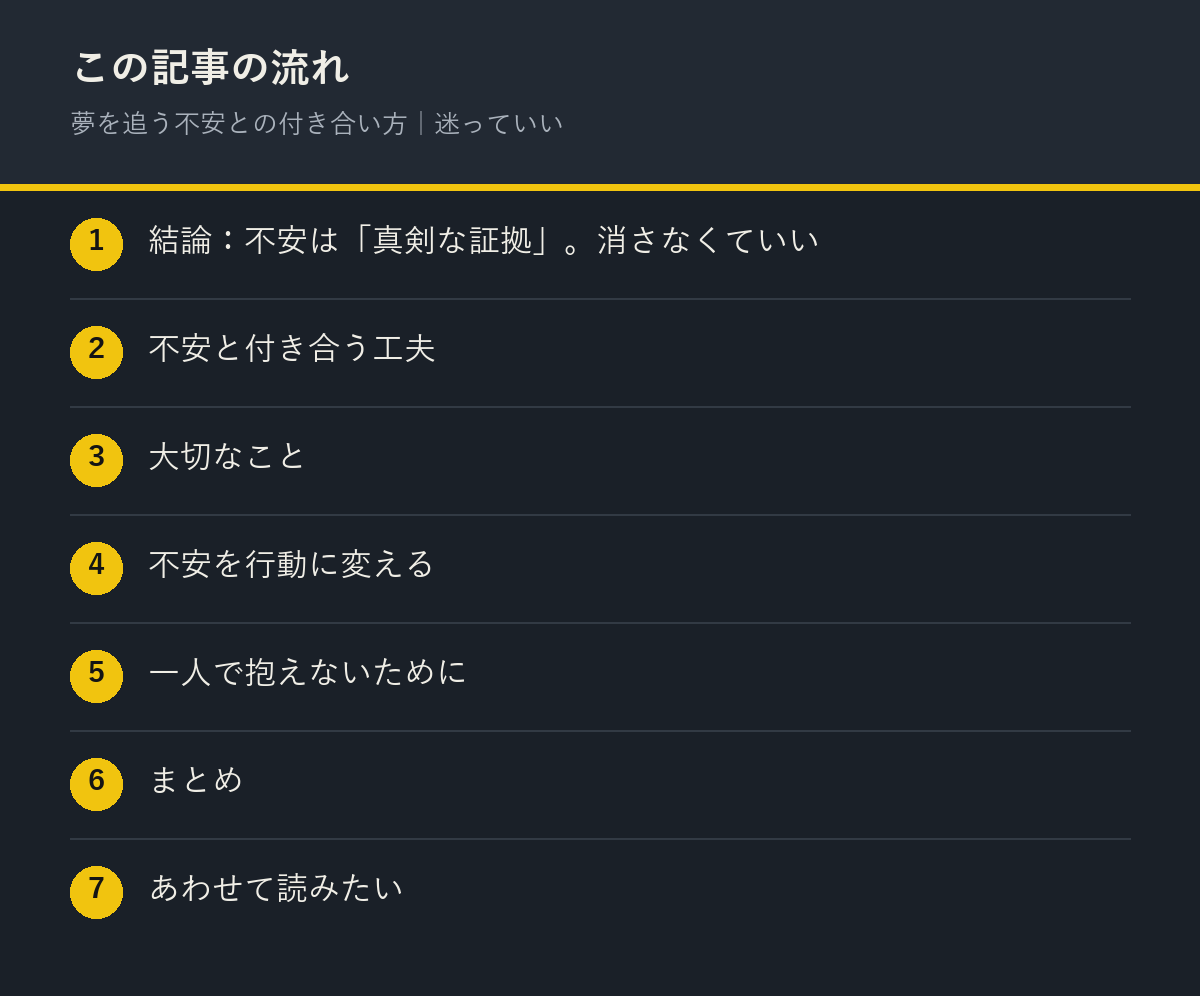 夢を追う不安との付き合い方|迷っていいの記事の流れを解説した図解