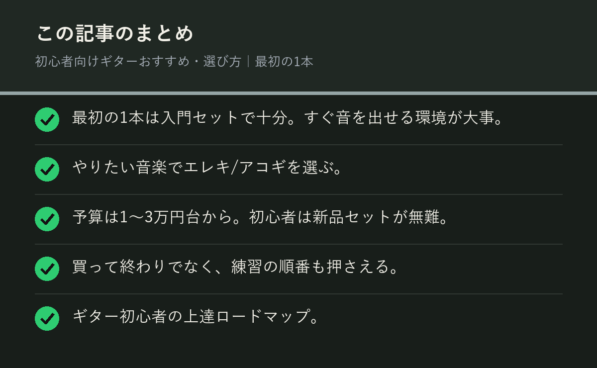 初心者向けギターおすすめ・選び方｜最初の1本のまとめを解説した図解