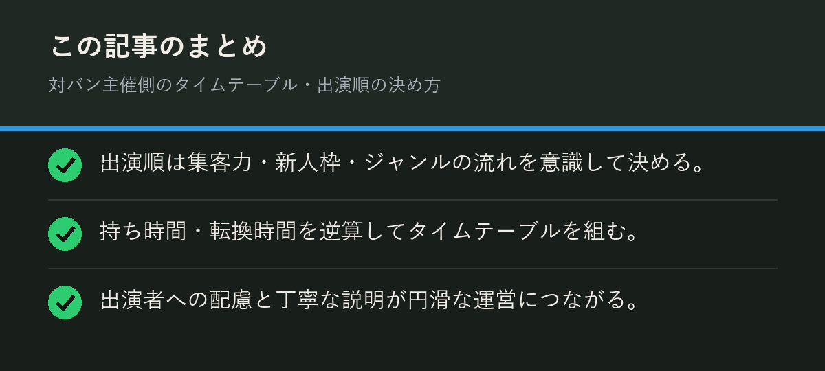 対バン主催側のタイムテーブル・出演順の決め方のまとめを解説した図解