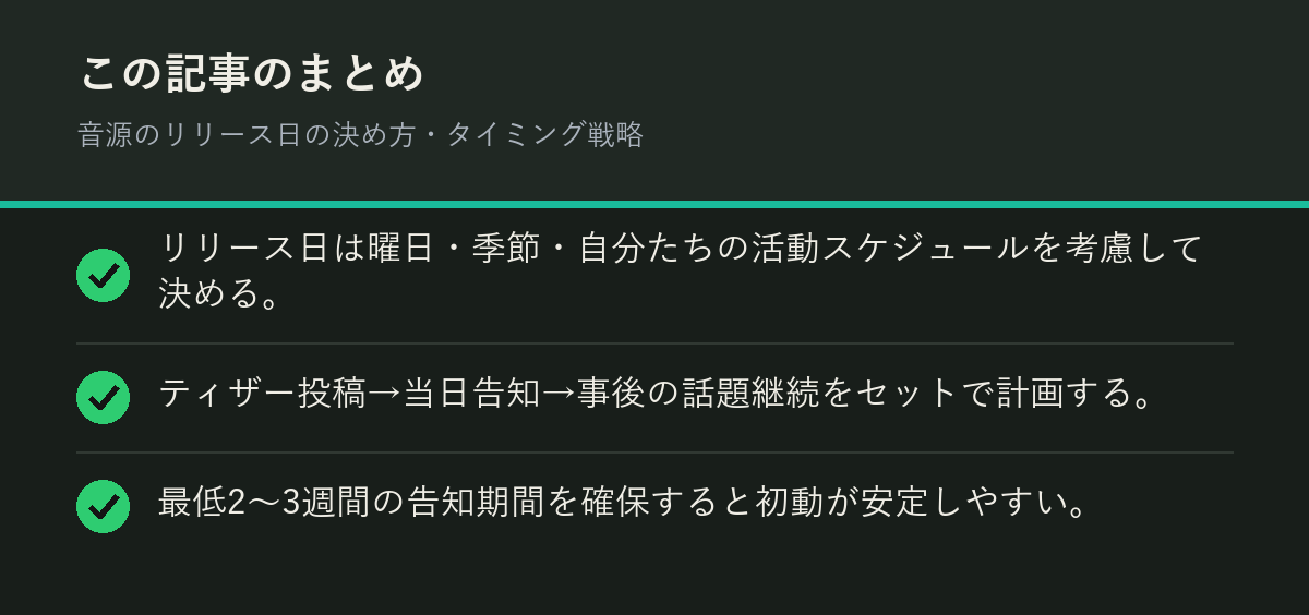 音源のリリース日の決め方・タイミング戦略のまとめを解説した図解