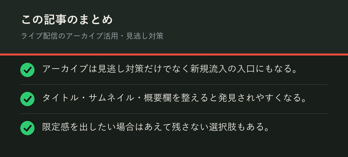 ライブ配信のアーカイブ活用・見逃し対策のまとめを解説した図解