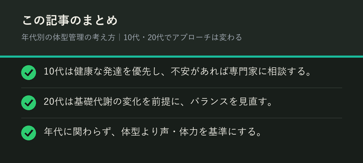 年代別の体型管理の考え方|10代・20代でアプローチは変わるのまとめを解説した図解