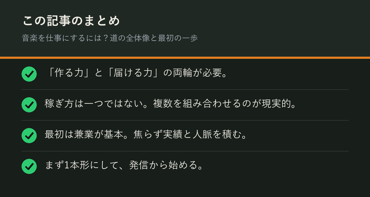 音楽を仕事にするには？道の全体像と最初の一歩のまとめを解説した図解